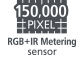 150 000 pixels mätningssensor med RGB+IR-detektering